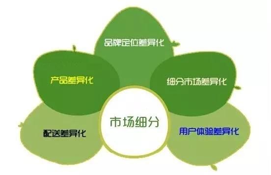 互联网行业发展前景_未来十年哪些岗位最吃香
