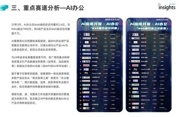 电子信息材料行业前景怎么样_如何选细分赛道