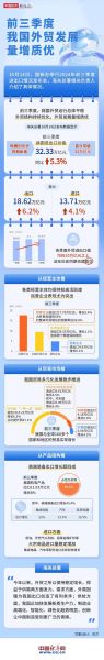 中国外贸企业未来前景如何_2024年还能做外贸吗