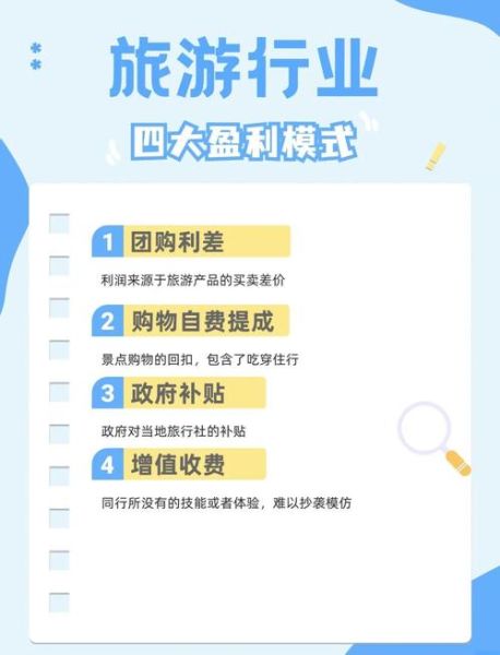 旅游互联网公司如何盈利_旅游平台靠什么赚钱