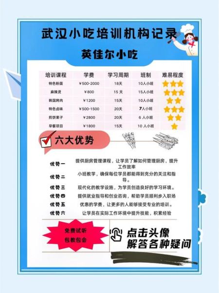 如何选择靠谱的培训机构_培训行业前景怎么样