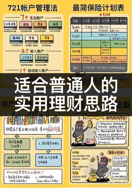 互联网理财前景怎么样_普通人如何参与
