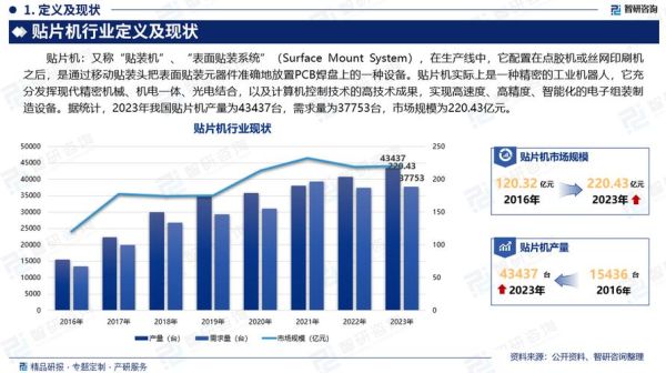 机电行业发展前景怎么样_机电行业未来趋势