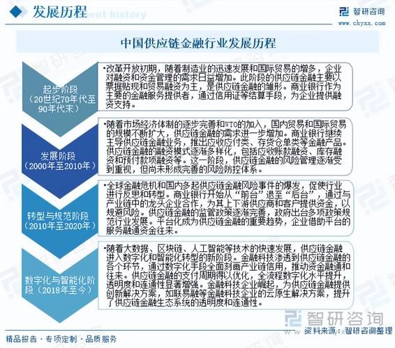 中国金融行业现状如何_未来五年发展趋势