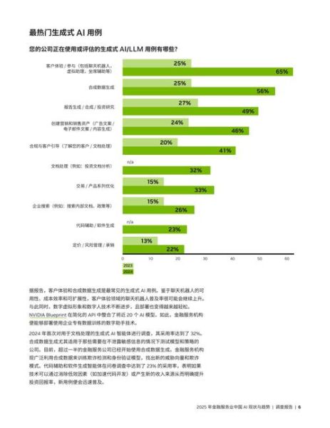 中国金融行业现状如何_未来五年发展趋势