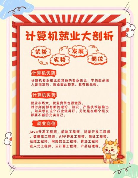 计算机行业就业前景怎么样_2024年学什么编程语言好