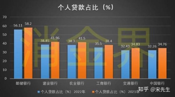 p2p网贷行业现状_未来还能投吗