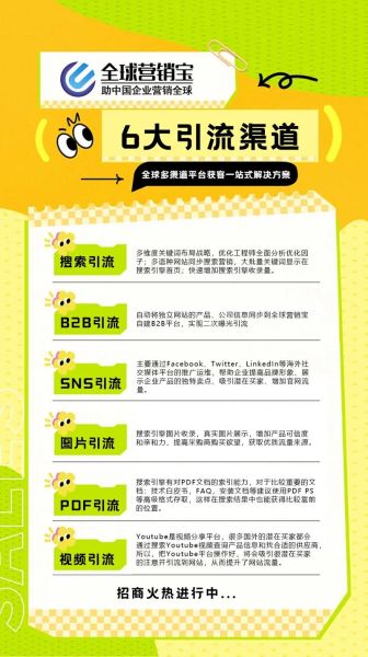 2024外贸独立站怎么做_如何选品与引流