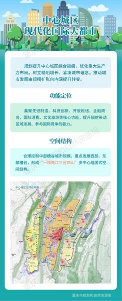 重庆互联网十三五规划_有哪些重点