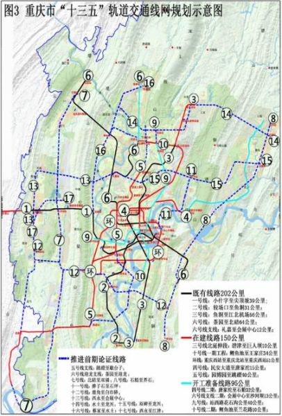 重庆互联网十三五规划_有哪些重点