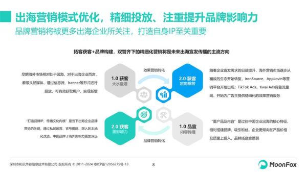 互联网企业如何出海_海外数字营销怎么做