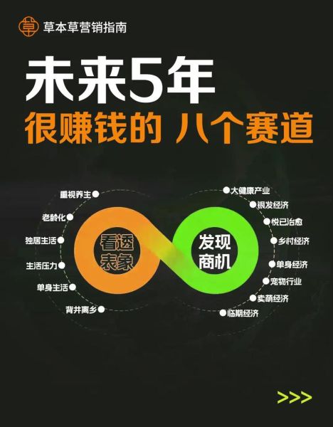 2021互联网趋势总结_未来五年哪些赛道最赚钱