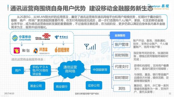 互联网移动金融安全吗_如何挑选靠谱平台