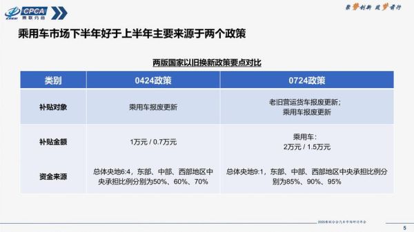 汽车物流前景怎么样_2024年汽车物流行业趋势