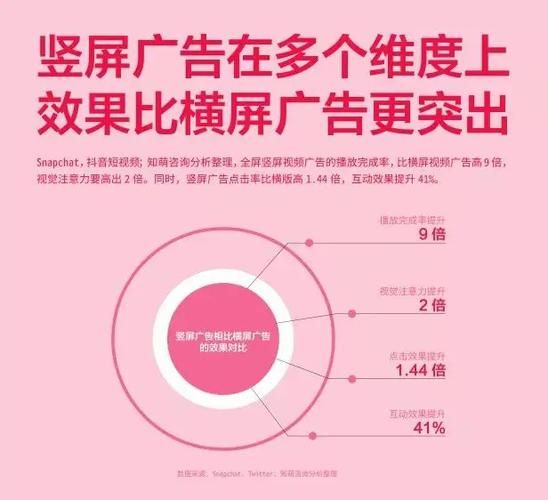 互联网教育突破口有哪些_在线教育如何盈利