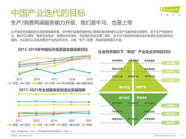 互联网小镇发展趋势_如何打造数字经济高地