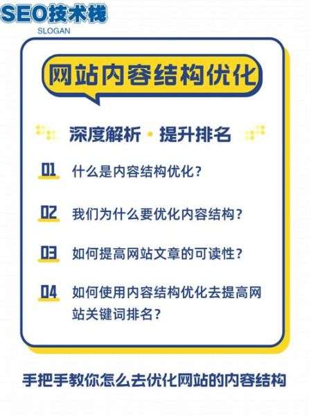 如何优化网站结构_提升SEO排名的方法