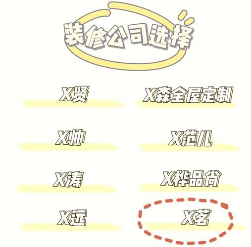 互联网家装价格为什么差距大_如何选靠谱平台