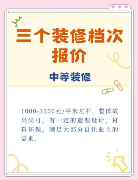 互联网家装价格为什么差距大_如何选靠谱平台