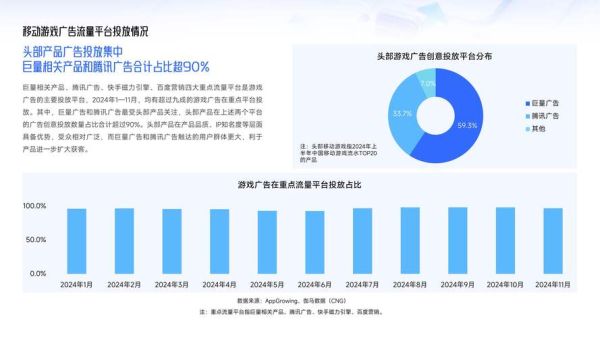 中国互联网广告行业规模有多大_2024年还能增长吗