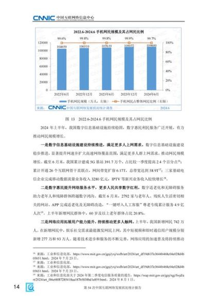 中国互联网研究现状_最新趋势有哪些