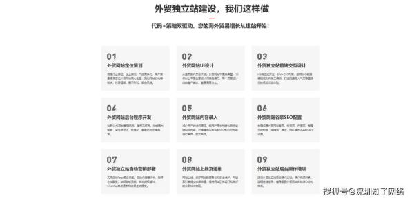 移动端SEO怎么做_移动优先索引如何影响排名