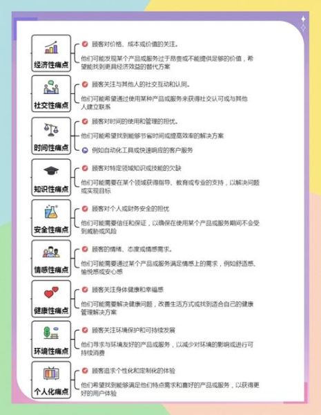 互联网+旅游怎么做市场定位_如何精准锁定目标人群