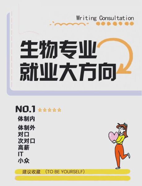 生物技术就业前景怎么样_生物技术有哪些热门方向