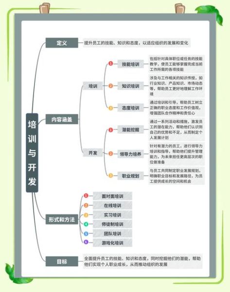 培训市场前景怎么样_如何抓住培训行业新机遇