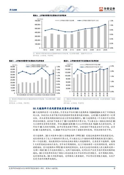 互联网金融发展前景如何_2024年还能入场吗