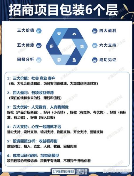 产业互联网代理怎么做_产业互联网代理盈利模式