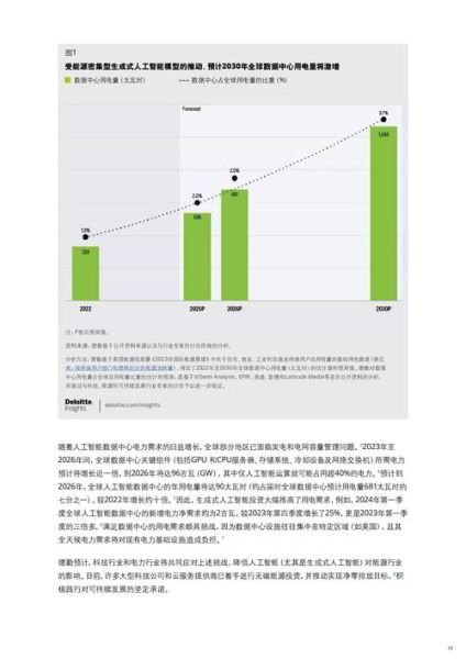 传媒行业数据分析怎么做_传媒行业数据分析报告怎么写