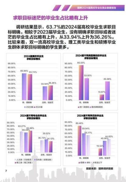 大数据行业前景怎么样_2024年就业趋势预测