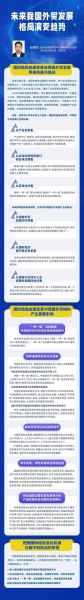 贸易行业前景如何_外贸企业如何转型