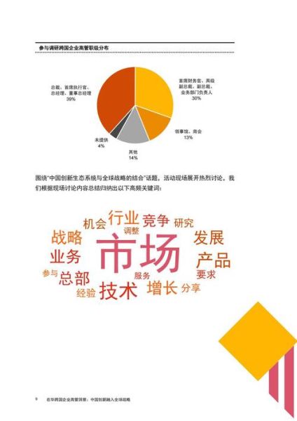 中国新互联网公司有哪些_如何快速识别潜力股