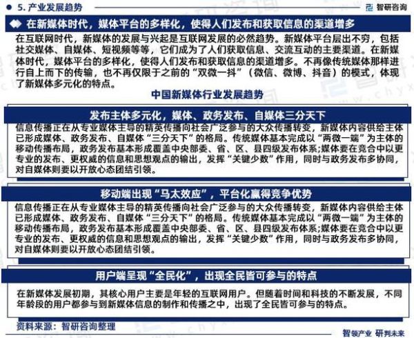 新媒体行业如何变现_新媒体行业未来趋势
