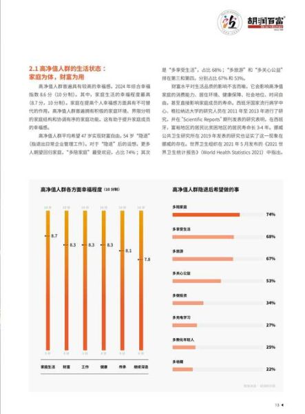 中国金融行业现状如何_未来五年投资方向在哪