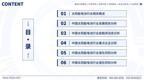 光伏发电行业前景怎么样_2024年还值得投资吗