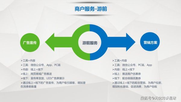 互联网旅游的技术分析_旅游网站如何提升用户体验