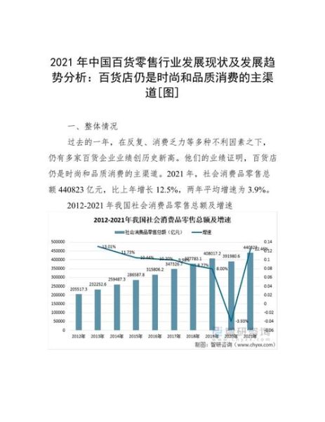 批发市场前景怎么样_批发市场未来发展趋势