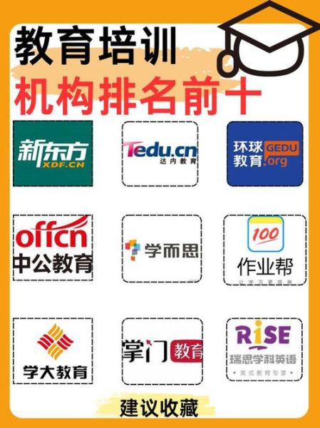 教育培训机构怎么选_教育培训机构哪家好