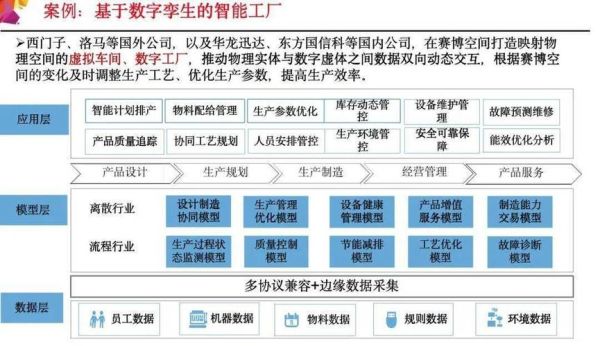 互联网企业如何转型_传统企业转型案例