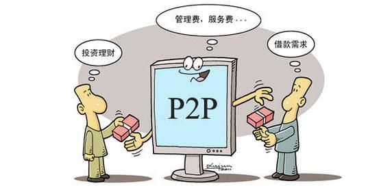上海P2P备案条件_网贷合规整改流程