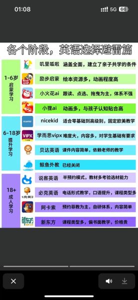 少儿英语启蒙几岁合适_如何选外教课程