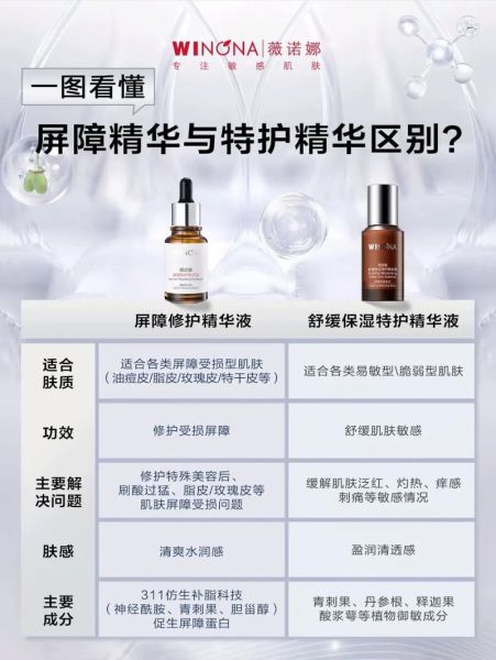 敏感肌用什么护肤品好_如何修复皮肤屏障