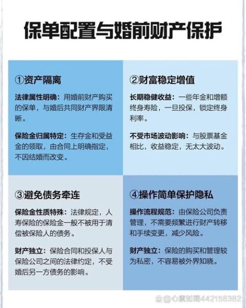 互联网保险政策有哪些_如何合规投保