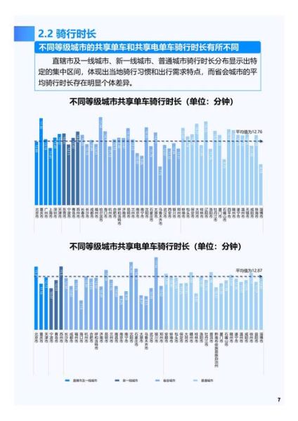 互联网交通报告_2024年出行趋势如何