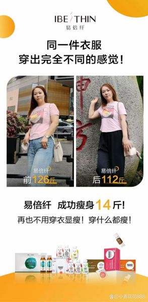 瘦身行业前景怎么样_2024年还能入局吗