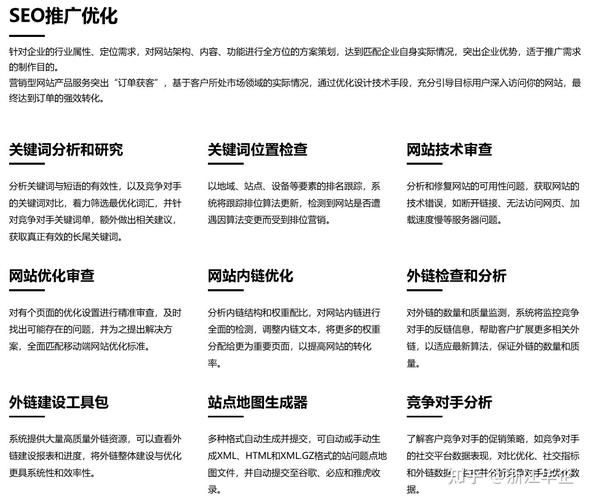 家电销售怎么做线上推广_家电行业SEO优化技巧