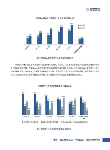互联网投资趋势_2024年普通人如何参与